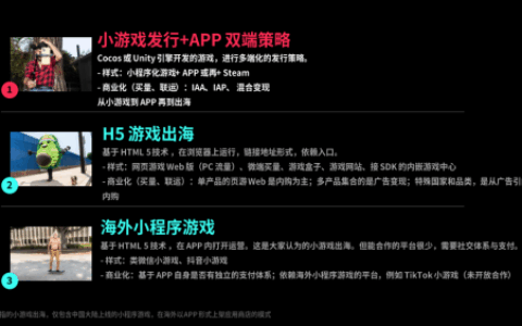新热潮下的冷思考：H5 游戏及小游戏出海需量体裁衣