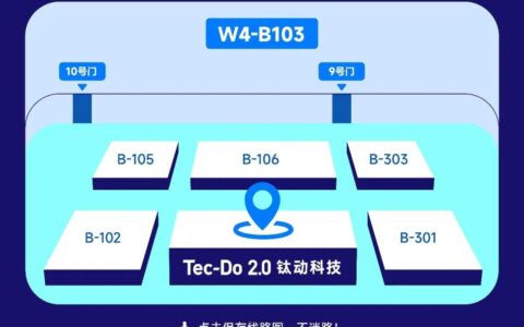 ChinaJoy 超能钛动展台，六大亮点抢先看