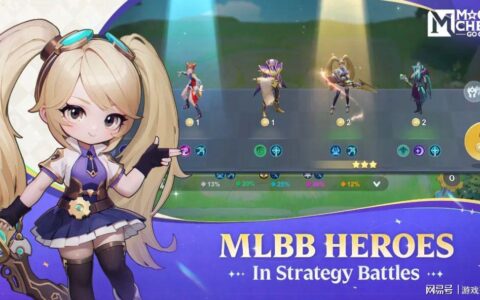 Magic Chess: Go Go 预注册人数突破800万，沐瞳游戏阵容再添新产品