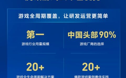IDC报告：腾讯游戏云持续领跑市场，用量规模连续四年第一
