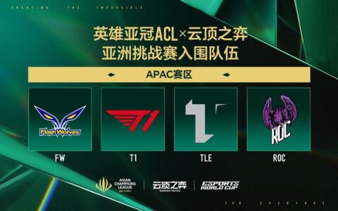 五月沪上电竞烽烟起，三大巅峰赛事决战英雄亚冠ACL荣耀之巅