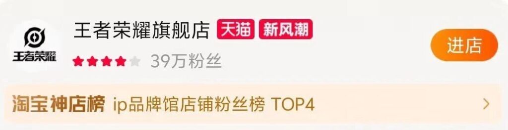 闲鱼潮玩报告背后，8家店铺38款IP周边售超10万笔，游戏IP超过50%
