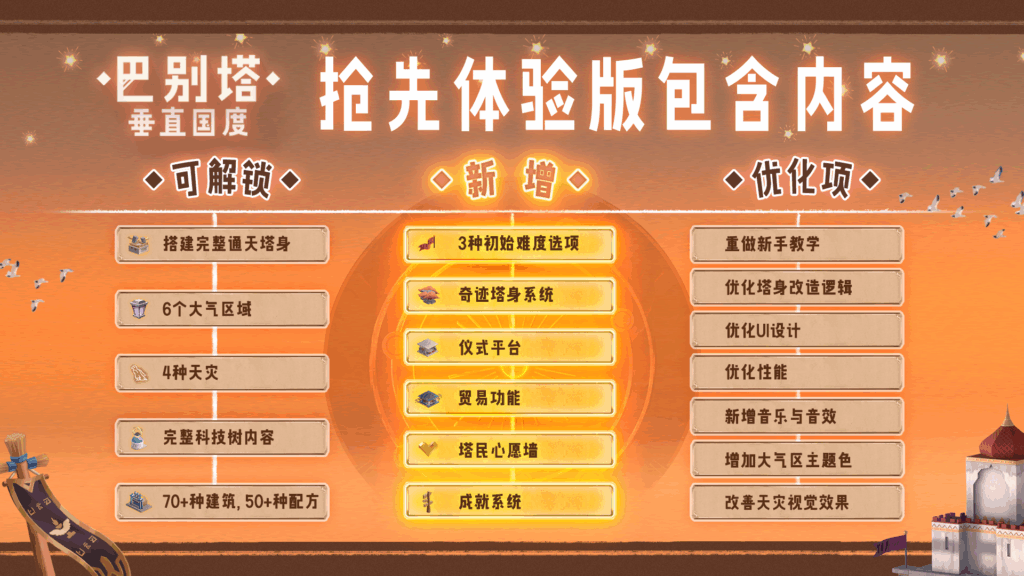 《巴别塔：垂直国度》抢先体验版发售：始于风沙，直抵星辰的文明筑建之旅