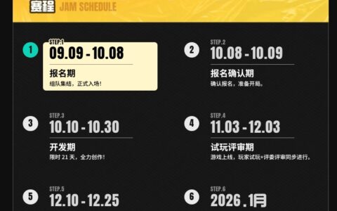 创意争分夺秒，机会为你加时！聚光灯GameJam报名延期至10月8日！