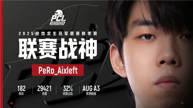 PUBG PCL2025秋季赛总冠军诞生，JDG战队新王登基夺得桂冠！