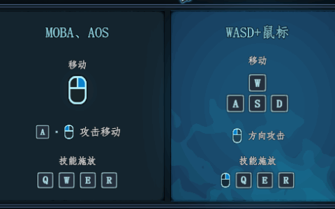 独游的设计，能否走在大厂前面？