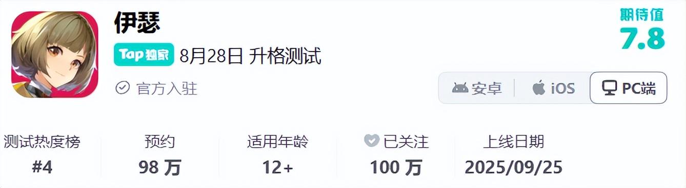 上线首月营收过亿，心动今年首款自研在海外成了？