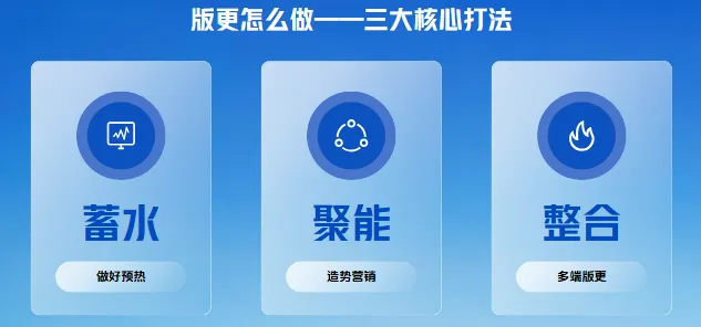 大厂霸榜、新游出头难，它们是如何挤进畅销榜Top10的？