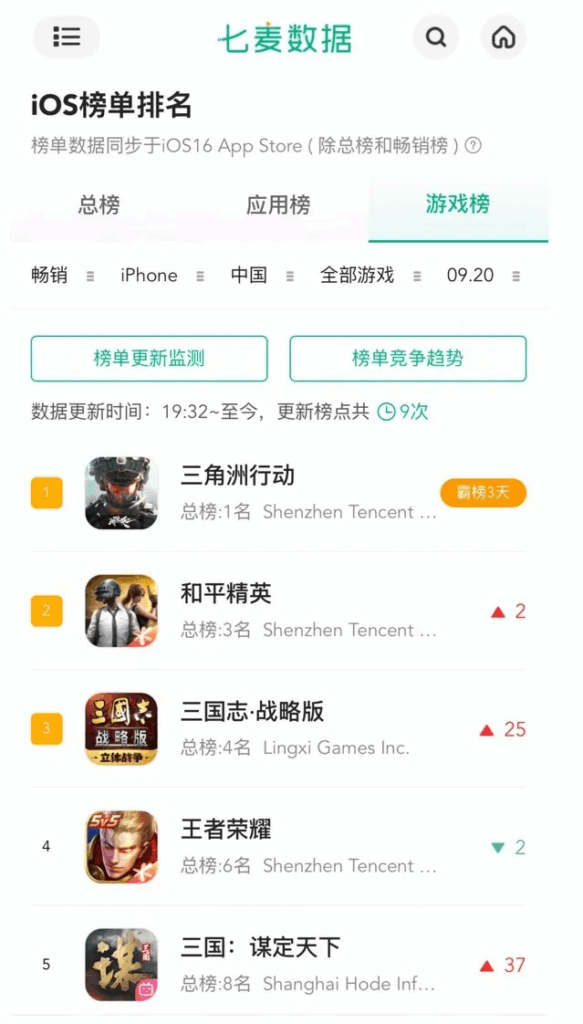 “万团大战”轰动赛道，SLG圈今天这场面，真心没见过