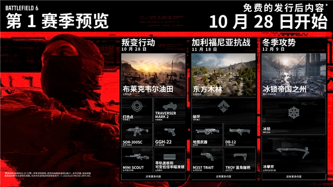 《战地风云 6》揭露第 1 赛季蓝图 —— 10 月 28 日正式开启