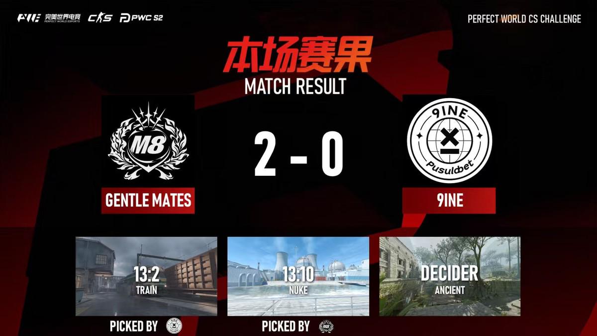 LVG三图逆转RA，夺得PWC S2冠军！