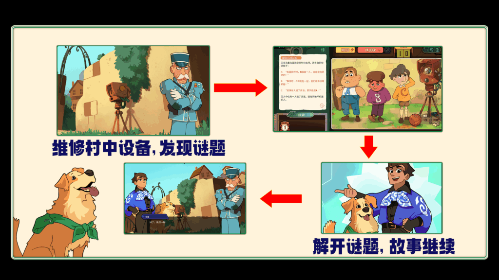 从小镇做题家，到巴黎名侦探！文字解谜游戏《特斯拉之谜》正式发售！