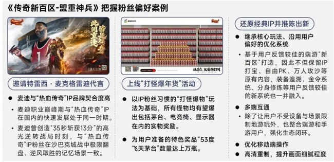 伽马报告揭示2750亿IP市场新缺口：48%用户找不到想买的周边