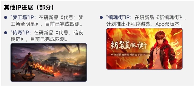 伽马报告揭示2750亿IP市场新缺口：48%用户找不到想买的周边