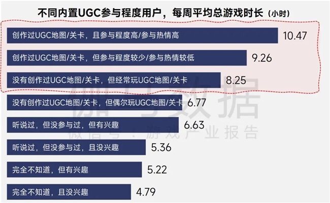 伽马报告揭示2750亿IP市场新缺口：48%用户找不到想买的周边