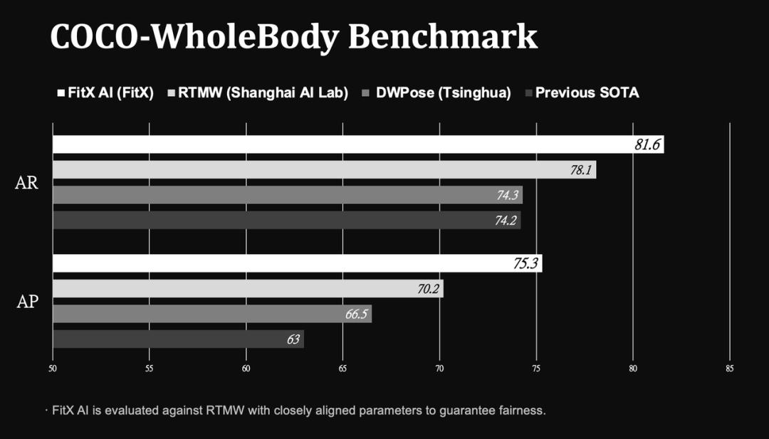 这帮港中文的博士，要在50亿部手机里装一个“AI任天堂”