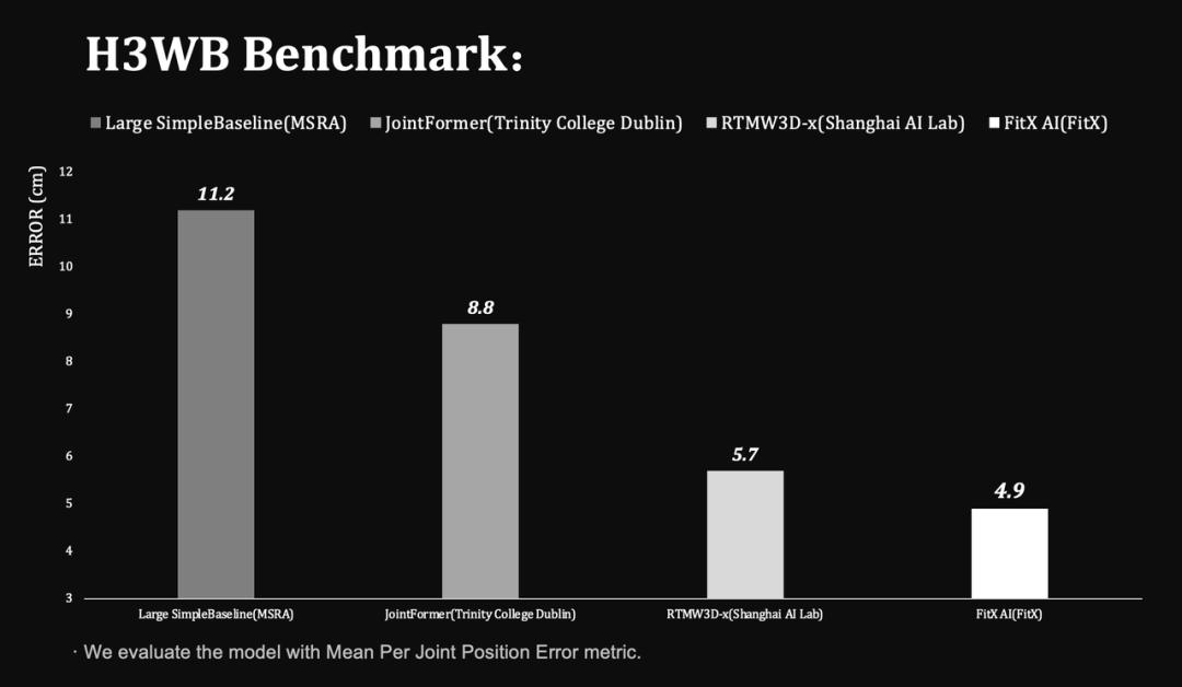 这帮港中文的博士，要在50亿部手机里装一个“AI任天堂”