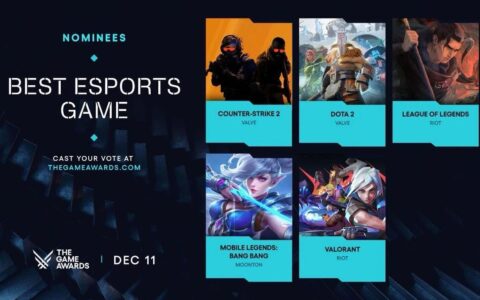 《决胜巅峰》再度入围 TGA2025提名