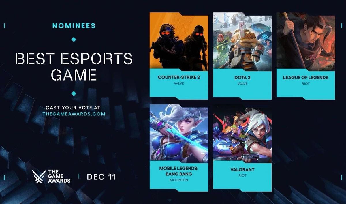 《决胜巅峰》再度入围 TGA2025提名