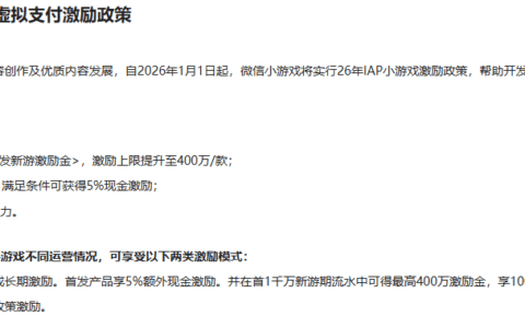 微信小游戏2026年IAP激励新政落地：首发新游最高享400万激励金
