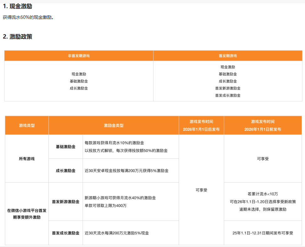 微信小游戏2026年IAP激励新政落地：首发新游最高享400万激励金