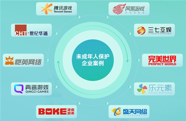 2025未保报告:连续4年超七成未成年合规游戏 未保进入家庭攻坚阶段