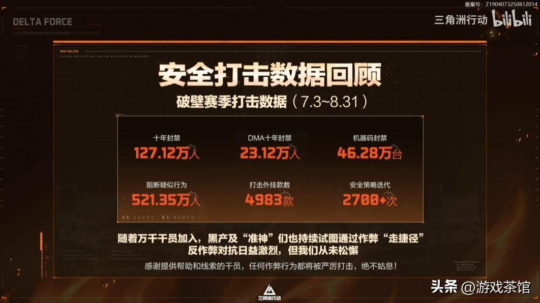 腾讯游戏今年的大爆款,还有一个被忽视的狠招