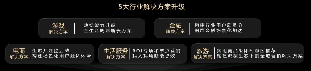 鲸鸿动能，让游戏厂商突围增长“天花板”