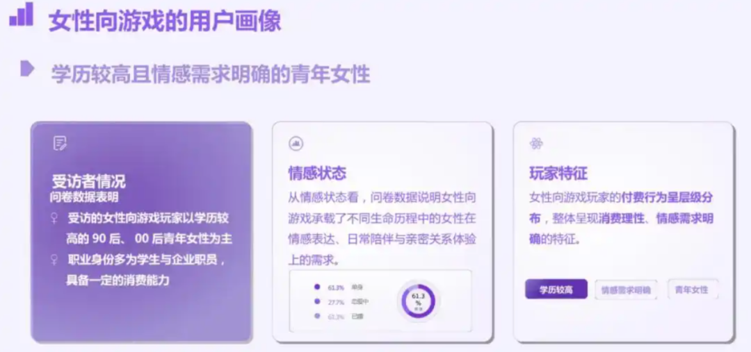 在80亿的“她战场”上,乙女游戏如何通过社交赢得长线成功?