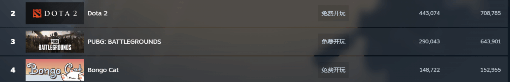 KRAFTON公布2026全新战略规划 两年内将推出《幻兽帕鲁移动版》等12款新作