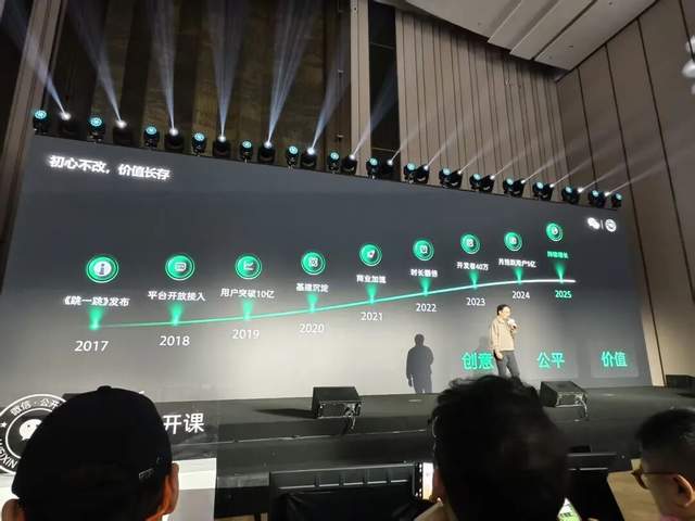 300款产品季流水超千万，25年微信小游戏成绩单下发