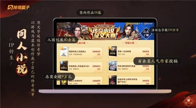 “传奇”IP报告：每年稳定收入约300亿+，累计IP价值超3700亿