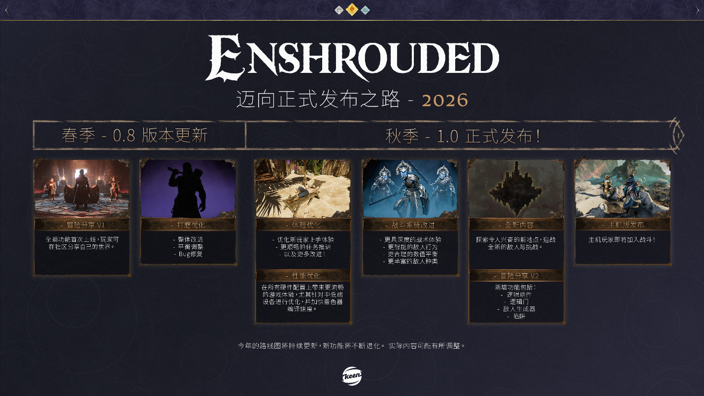 雾锁王国玩家突破500万，1.0版计划公开