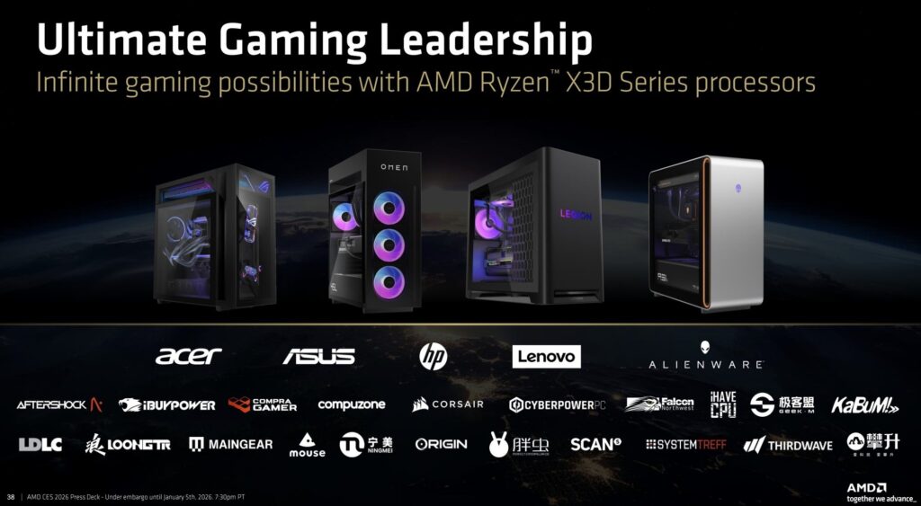 AMD在CES 2026发布锐龙7 9850X3D处理器 游戏性能大幅提升