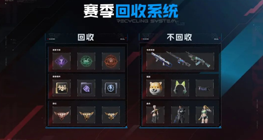 《逆战:未来》正式上线,重新定义FPS的“爽”感