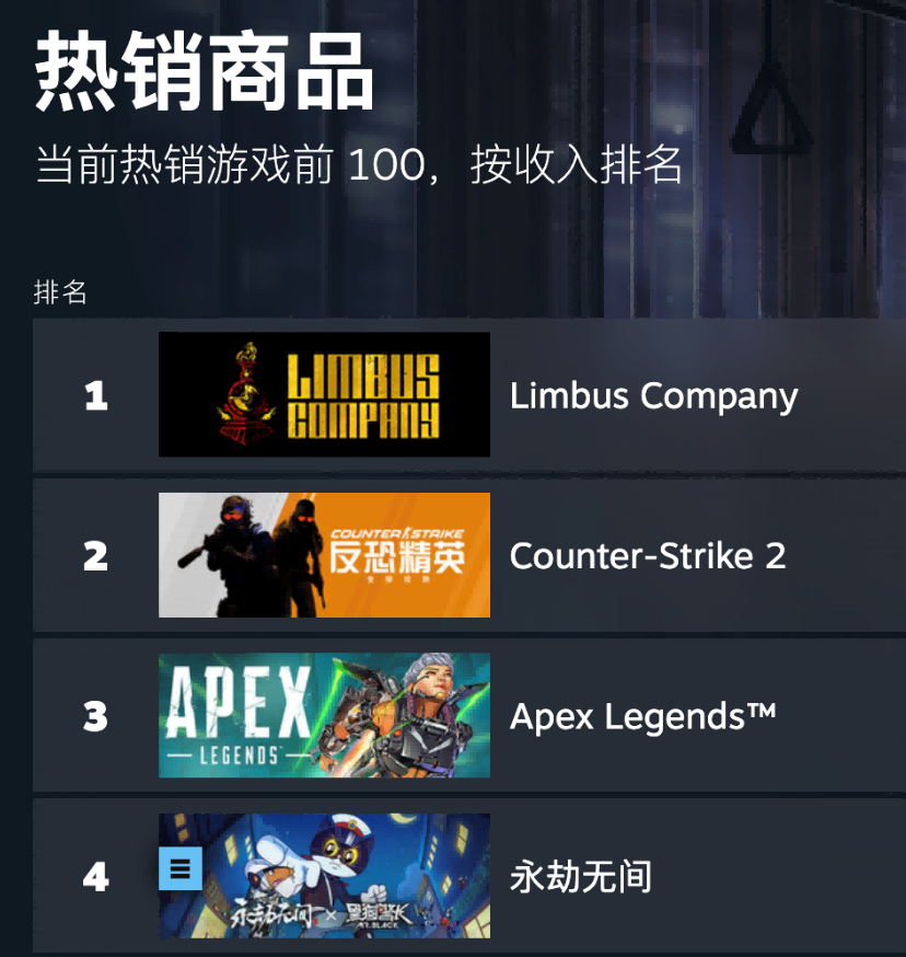 没官中、不保底，这款怪诞二游凭什么让中国玩家自发汉化3年？