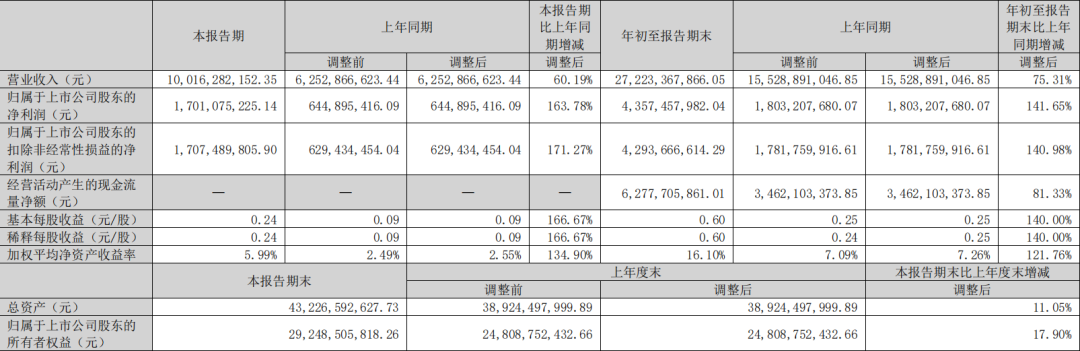 7成上市游戏公司看好的赛道,也要变天了?