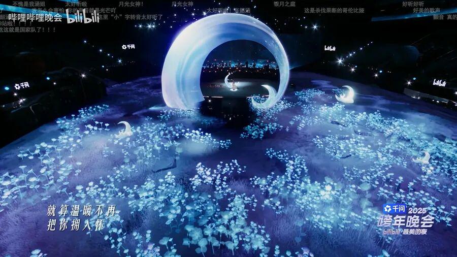 跨年夜，游戏IP三次元出道实录