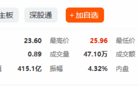 微信小游戏IAP分成新政落地 游戏股1月5日集体走强