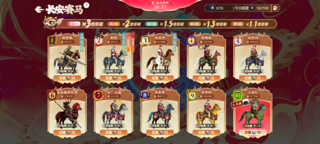 2026年，这款腾讯头部游戏决定“自我革新”