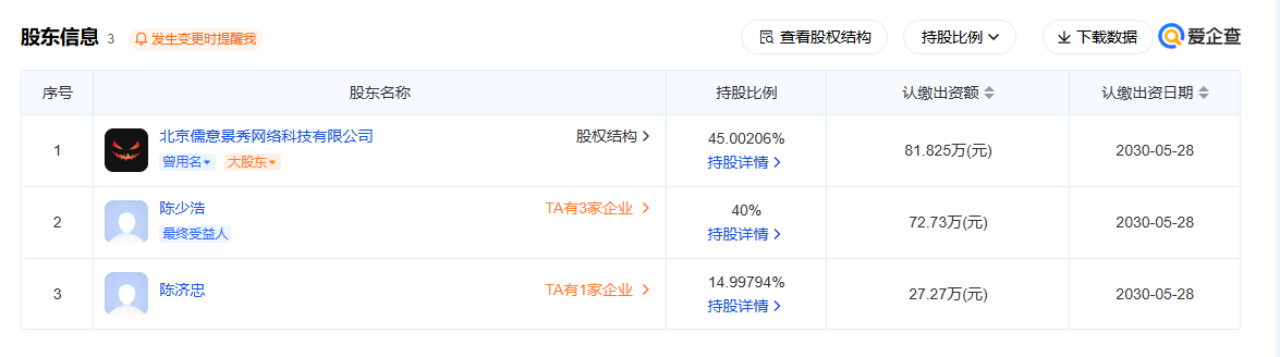 原《梦幻新诛仙》制作人成都创业获儒意景秀投资