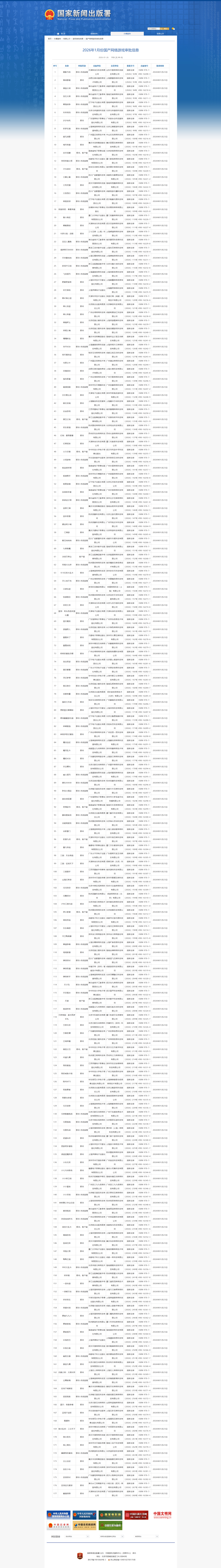 2026开年首月版号下发，182款游戏过审，腾讯《彩虹六号：攻势》在列