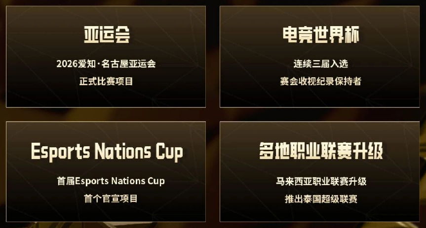 官宣三大电竞动作，沐瞳科技深化MLBB全球拓展