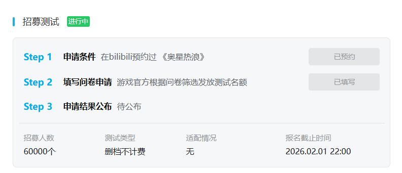 我们在大量的梗中找到了少部分游戏--《奥星热浪》发布招募测试PV