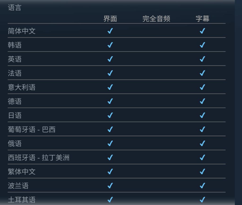 百万销量“铸梦”年度独立游戏黑马