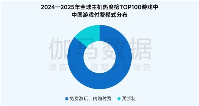 社会责任报告：公益数量增11.1%，游戏企业公益履责朝3个方向优化