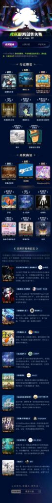 青芽游戏创作大赛获奖名单今日发布!