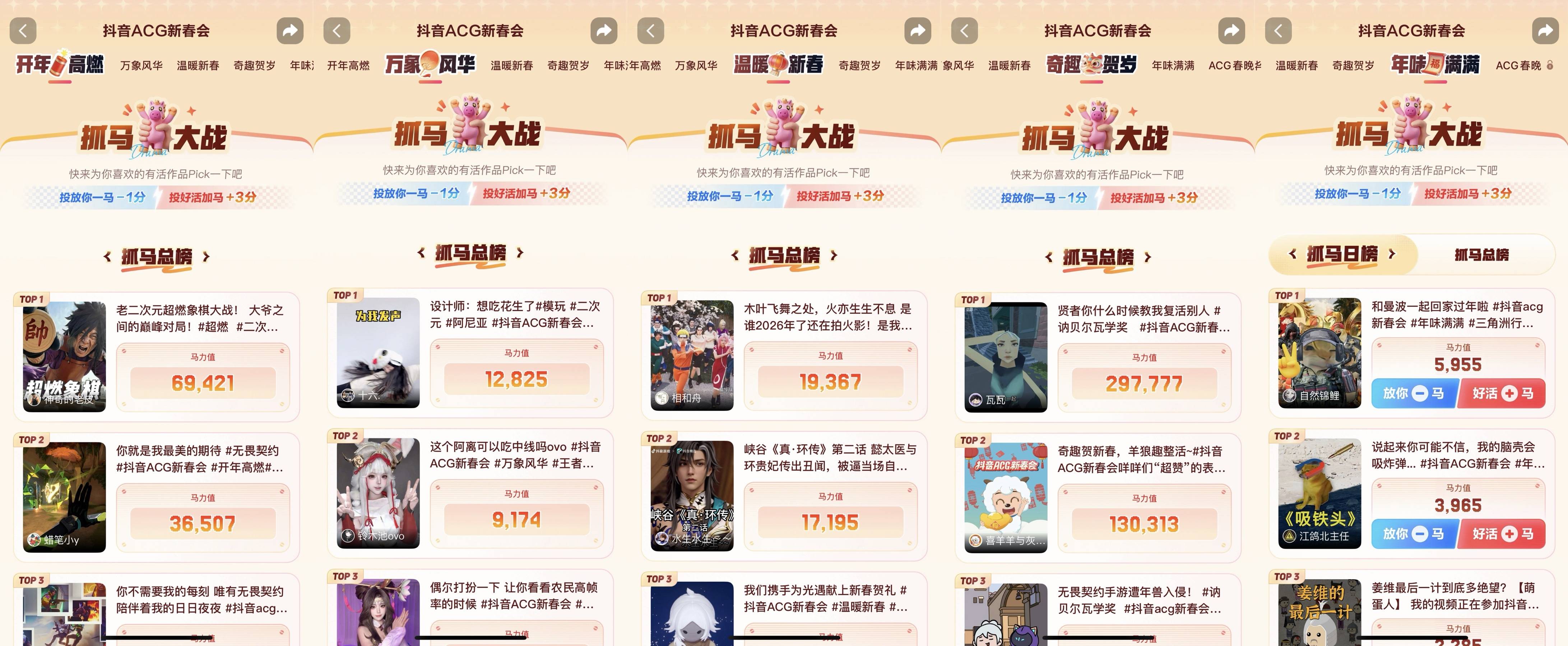 全网共赴次元之约！抖音游戏首届ACG新春会收官，打造Z世代“电子年货” 