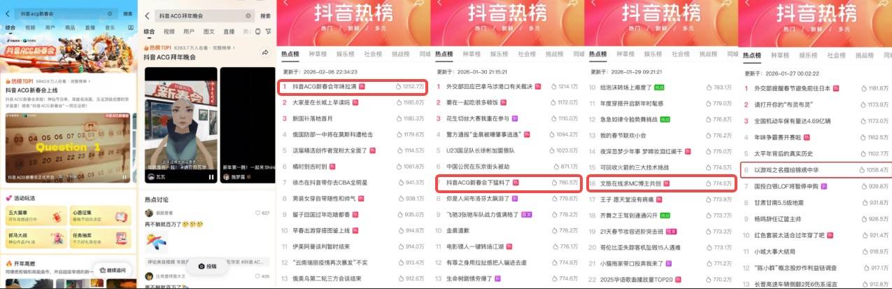 全网共赴次元之约！抖音游戏首届ACG新春会收官，打造Z世代“电子年货” 