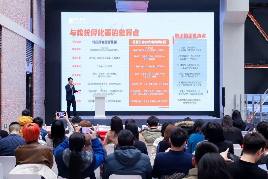 曾经的钢铁巨兽,已成为电竞游戏孵化的应许之地